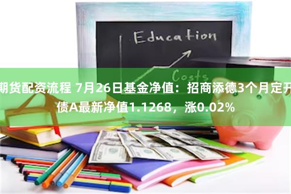 期货配资流程 7月26日基金净值：招商添德3个月定开债A最新净值1.1268，涨0.02%