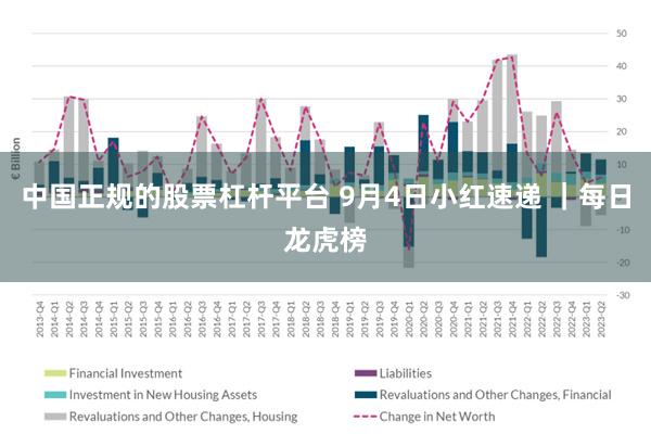 中国正规的股票杠杆平台 9月4日小红速递 ｜每日龙虎榜