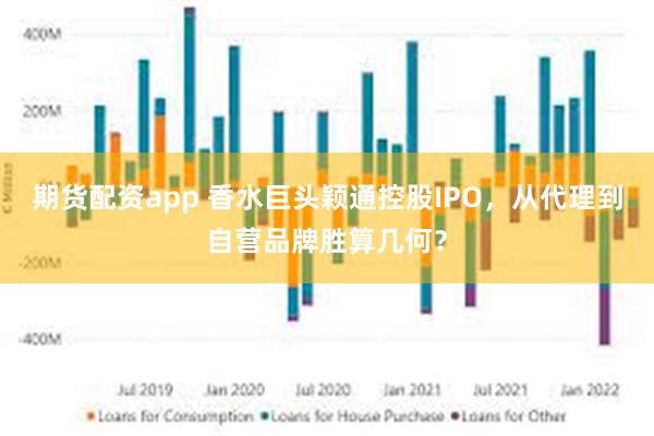 期货配资app 香水巨头颖通控股IPO，从代理到自营品牌胜算几何？