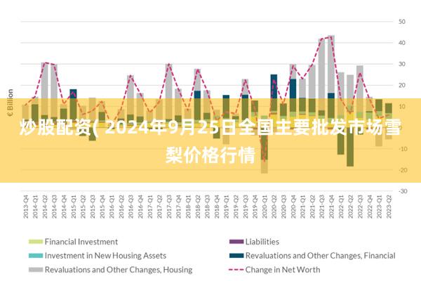 炒股配资( 2024年9月25日全国主要批发市场雪梨价格行情