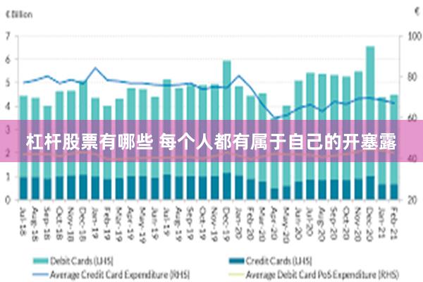 杠杆股票有哪些 每个人都有属于自己的开塞露