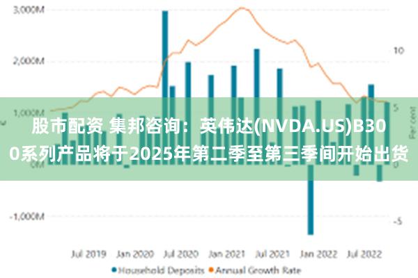 股市配资 集邦咨询：英伟达(NVDA.US)B300系列产品将于2025年第二季至第三季间开始出货