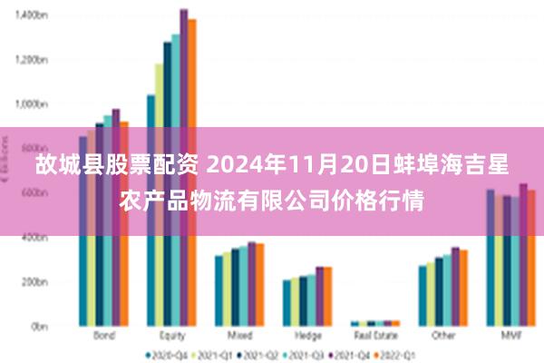 故城县股票配资 2024年11月20日蚌埠海吉星农产品物流有限公司价格行情