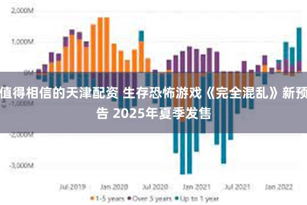 值得相信的天津配资 生存恐怖游戏《完全混乱》新预告 2025年夏季发售