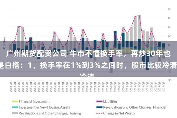 广州期货配资公司 牛市不懂换手率，再炒30年也是白搭：1、换手率在1%到3%之间时，股市比较冷清，