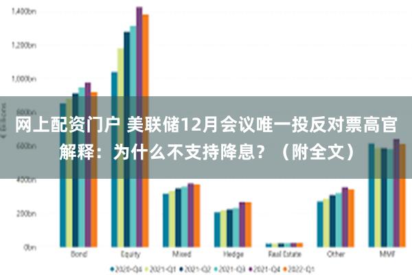 网上配资门户 美联储12月会议唯一投反对票高官解释：为什么不支持降息？（附全文）