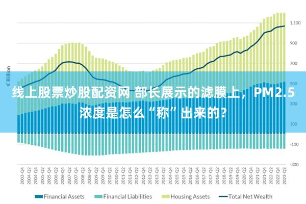 线上股票炒股配资网 部长展示的滤膜上，PM2.5浓度是怎么“称”出来的？