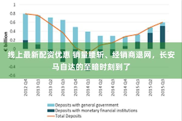 线上最新配资优惠 销量腰斩、经销商退网，长安马自达的至暗时刻到了