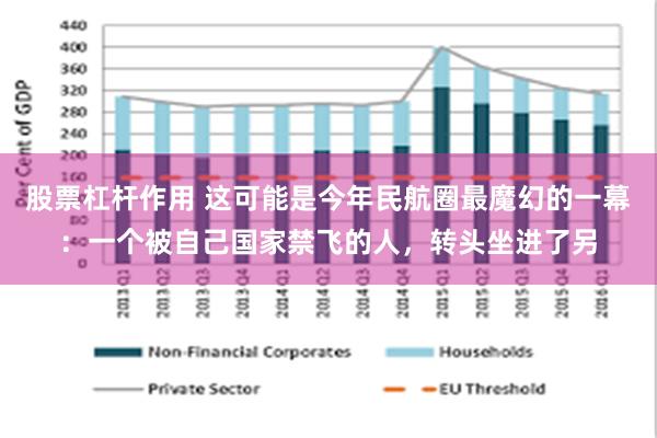 股票杠杆作用 这可能是今年民航圈最魔幻的一幕：一个被自己国家禁飞的人，转头坐进了另